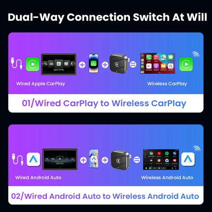 Wireless CarPlay & Android Auto Upgrade